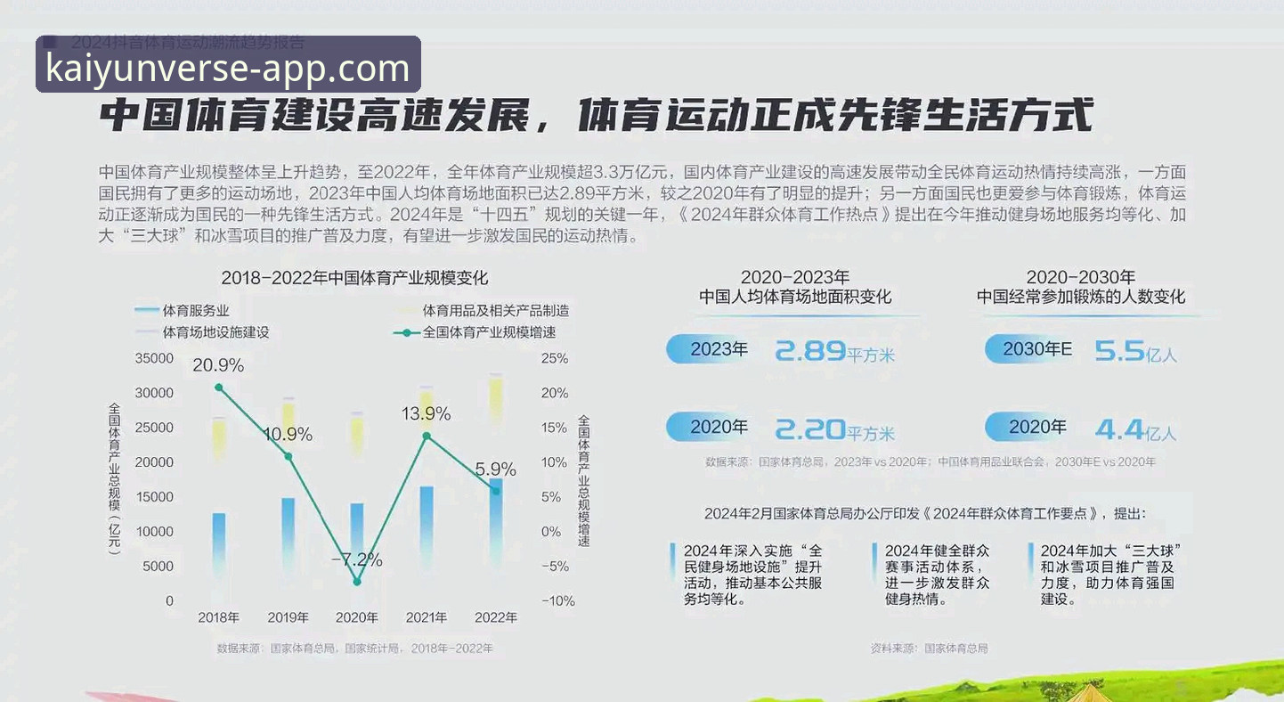 开云体育app安卓版 开云体育平台2024年最新动态:安卓版v2.1.0升级如何重塑移动端体育娱乐体验