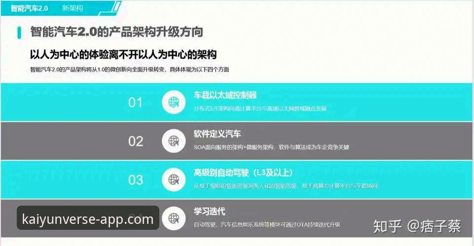 开云体育平台深度解析：开云app使用教程评测与创新体验全面解读
