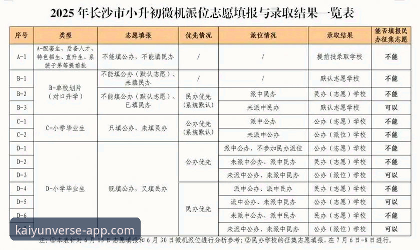 开云体育平台靠谱吗？2025年深度评测与实操指南
