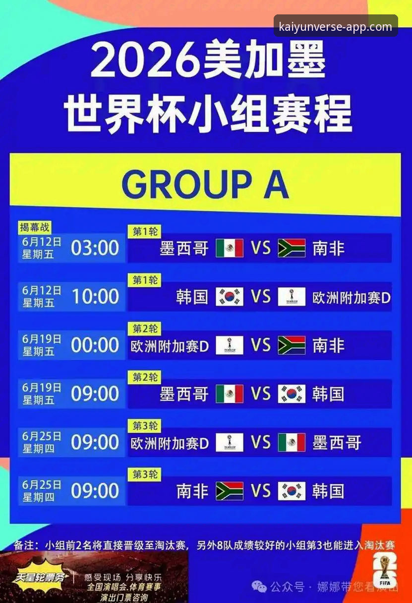 世界杯FIFA排名波动深度评测：开云体育平台视角下的赛事格局观察