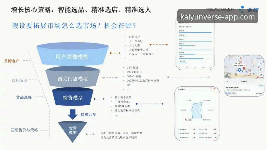 开云体育平台深度解析：从App迭代到用户体验的未来趋势