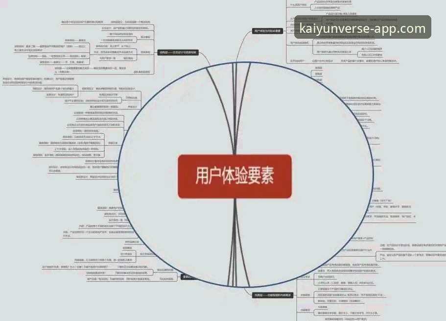开云app使用教程 开云体育平台用户体验深度分析:从入门到精通的全面解析