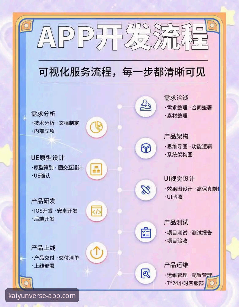 KY开云app平台使用指南深度评测：从下载到精通的全流程突破方案