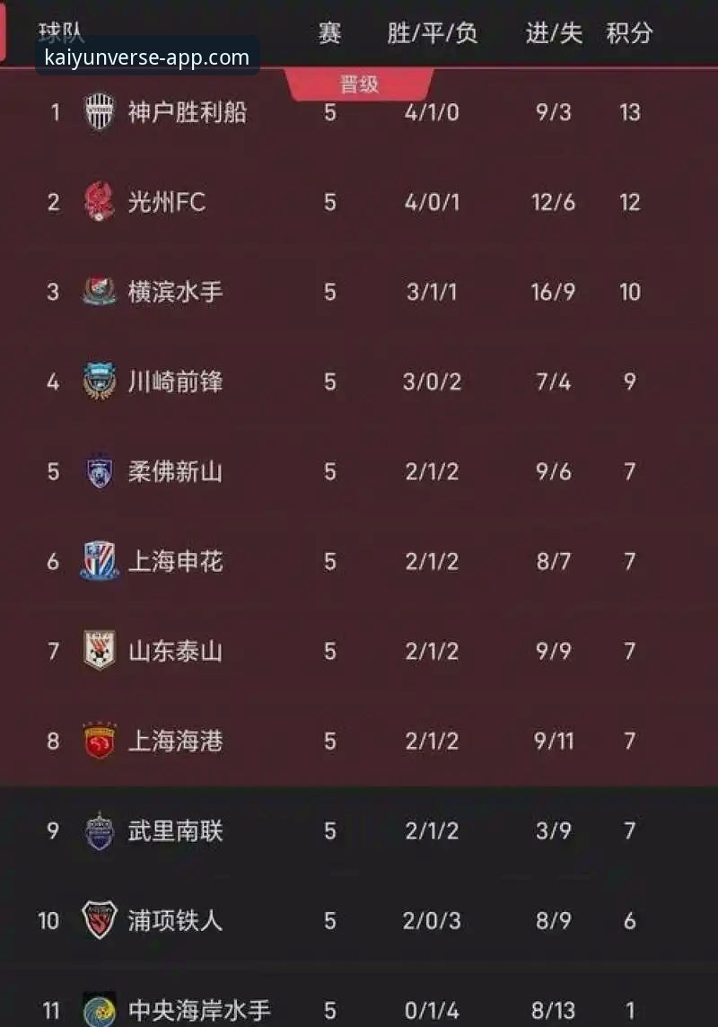 亚冠精英联赛扩军深度分析：中超从1.5席到2.5席的全面转型机遇