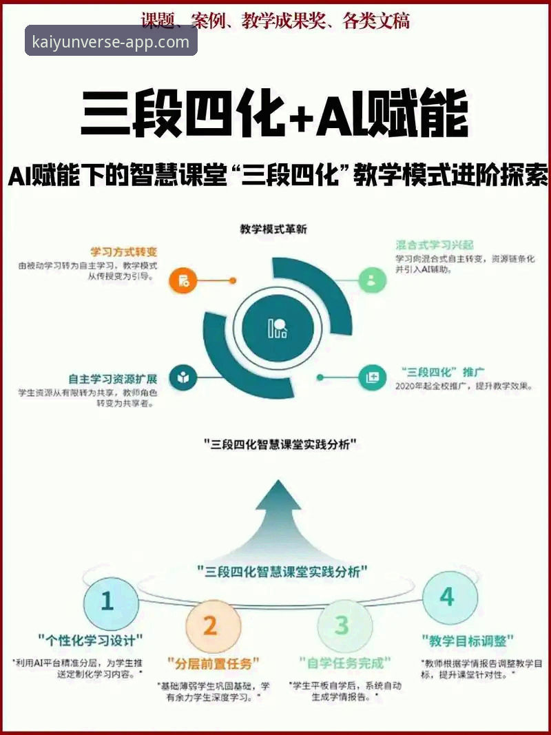 解锁KY开云app平台的3大创新维度：从下载到体验的全面革新